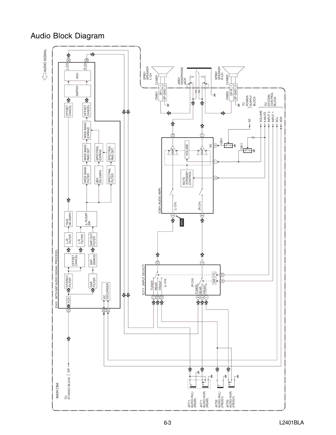 Emerson 6420FE service manual Audio, L2401BLA 