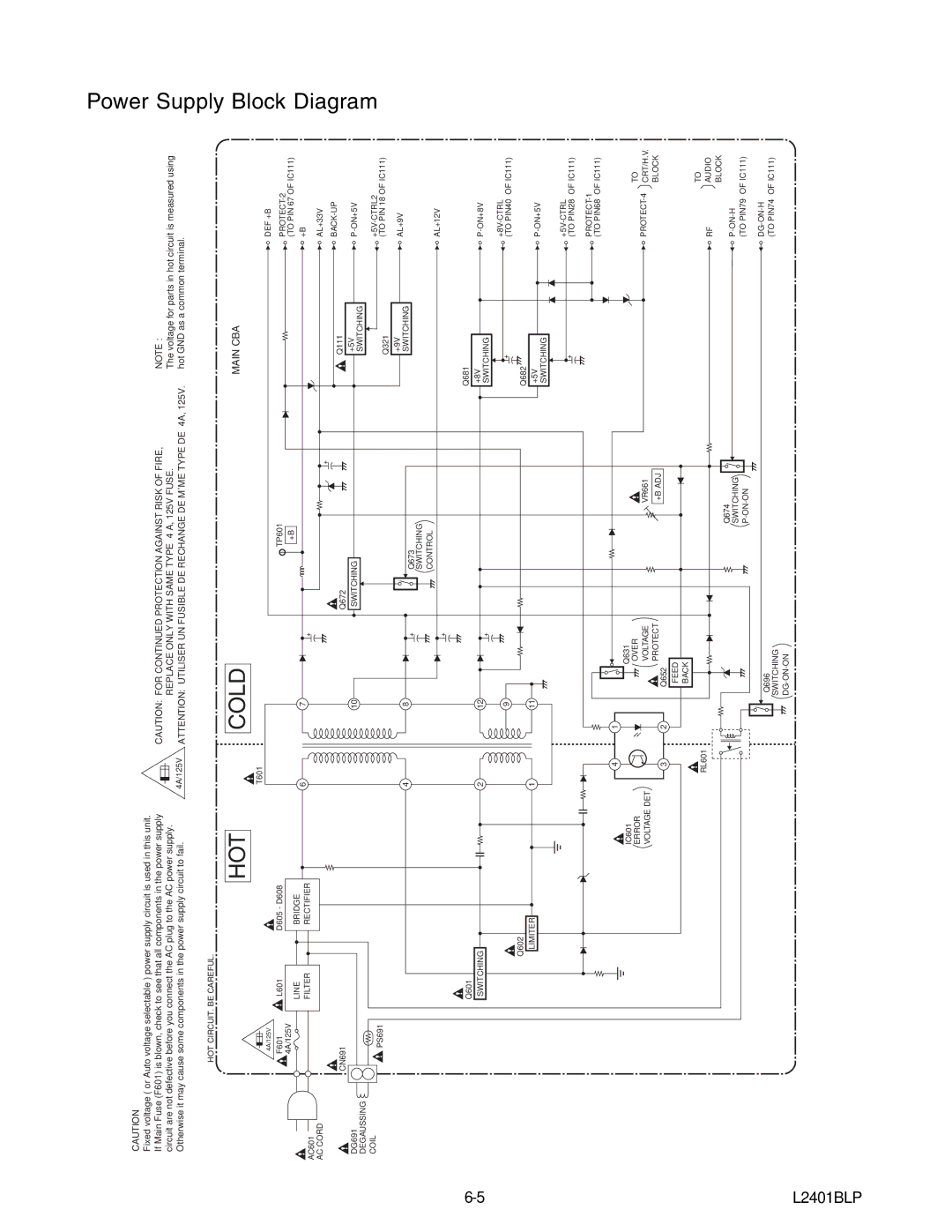 Emerson 6420FE service manual Diagram, L2401BLP 