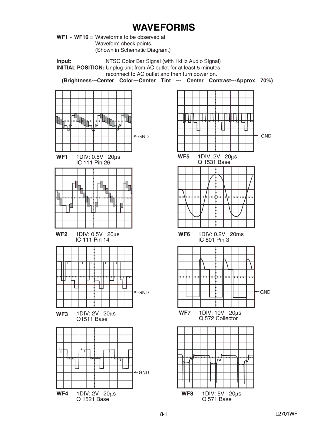 Emerson 6420FE service manual Waveforms, WF4 