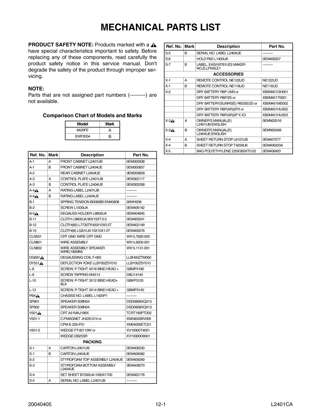 Emerson 6420FE service manual Mechanical Parts List, Comparison Chart of Models and Marks, 20040405 12-1 L2401CA 