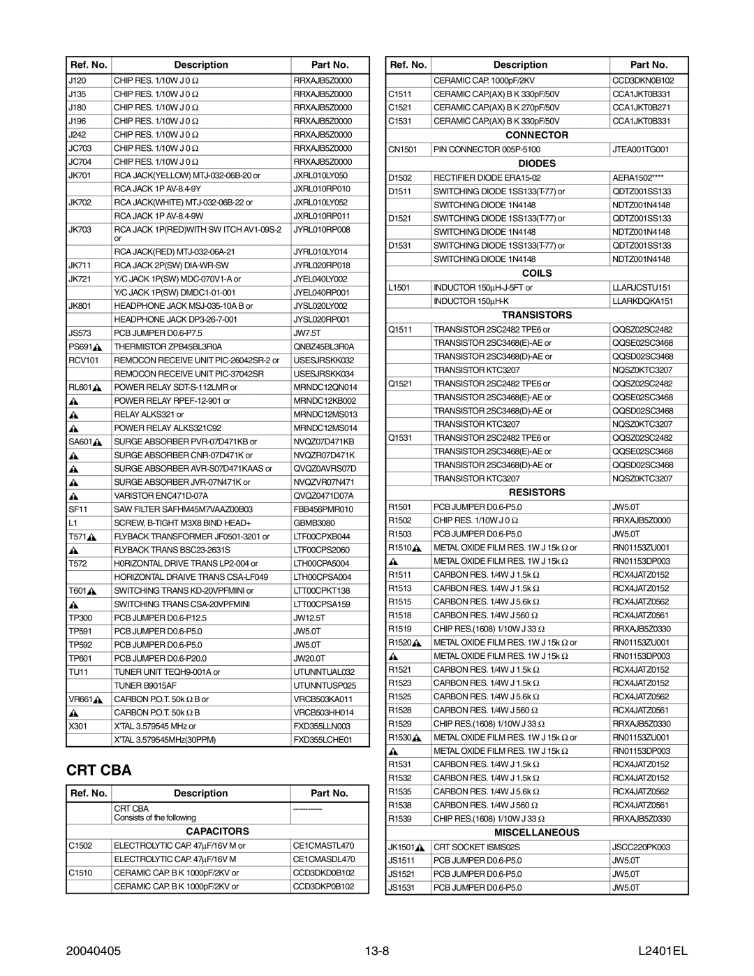 Emerson 6420FE service manual 20040405 13-8 L2401EL, RCA Jack 1P AV-8.4-9W 