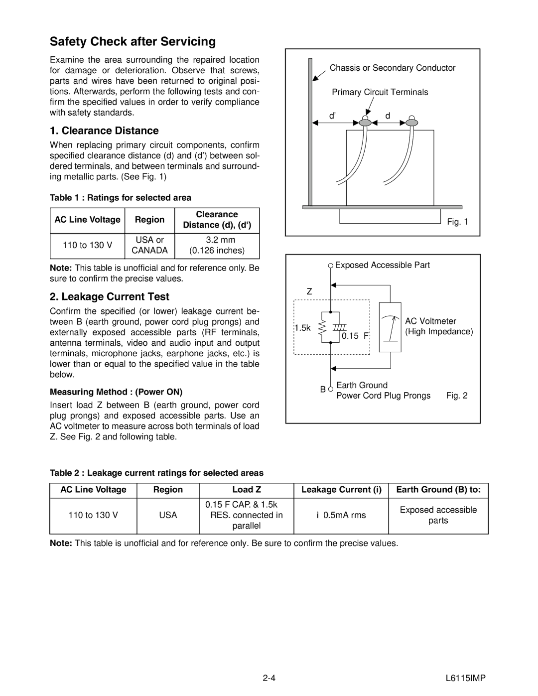 Emerson 6420FE service manual Safety Check after Servicing, Clearance Distance, Leakage Current Test 