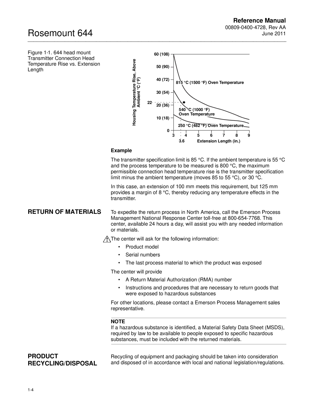 Emerson 644 manual Example, Above, 22 20 815 C 1500 F Oven Temperature, 540 C 1000 F 