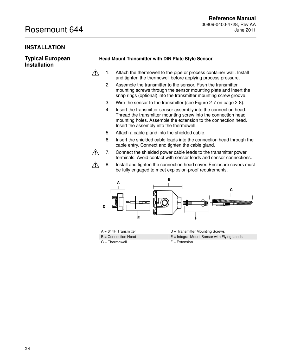 Emerson 644 manual Typical European Installation, Head Mount Transmitter with DIN Plate Style Sensor 