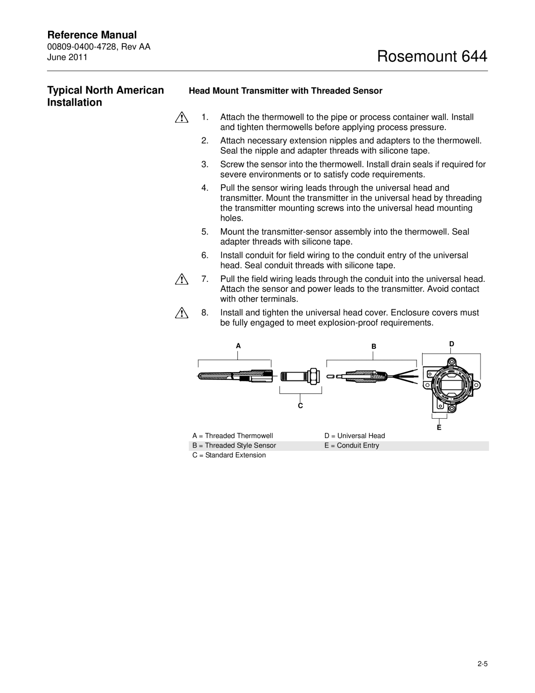 Emerson 644 manual Typical North American Installation, Head Mount Transmitter with Threaded Sensor 