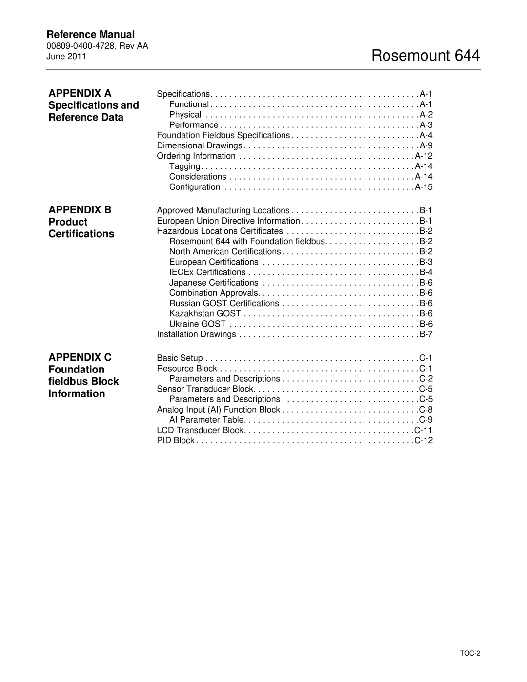 Emerson 644 manual Appendix a, Specifications Reference Data, Appendix B, TOC-2 