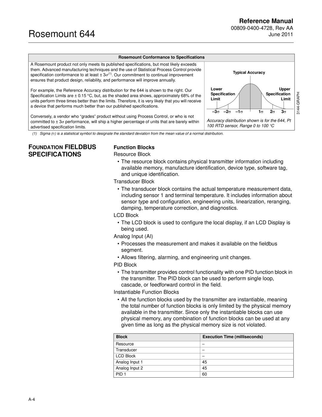 Emerson 644 manual Foundation Fieldbus Specifications, Function Blocks, Rosemount Conformance to Specifications, 2 σ -1 σ 