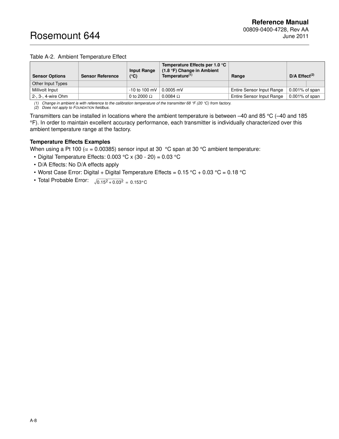 Emerson 644 manual Temperature Effects Examples 