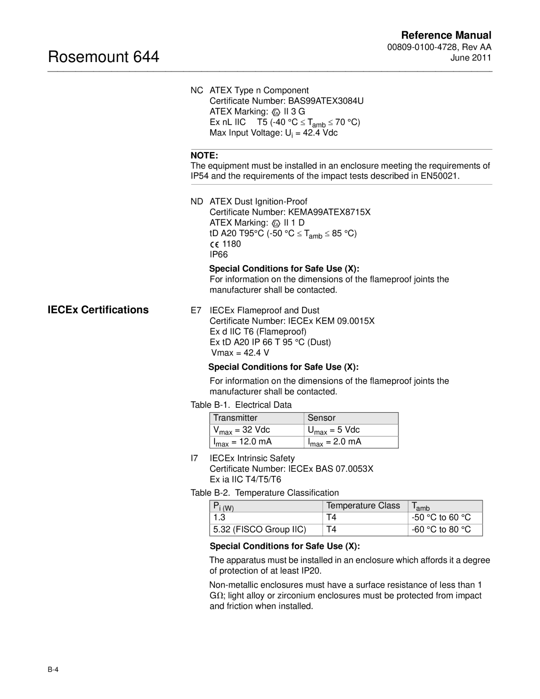 Emerson 644 manual IECEx Certifications, Temperature Class, To 60 C, Fisco Group IIC To 80 C 