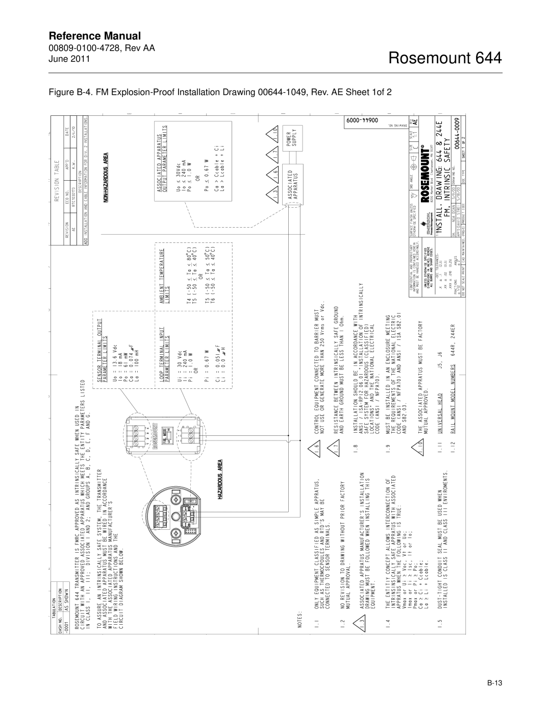 Emerson 644 manual 00809-0100-4728, Rev AA June 