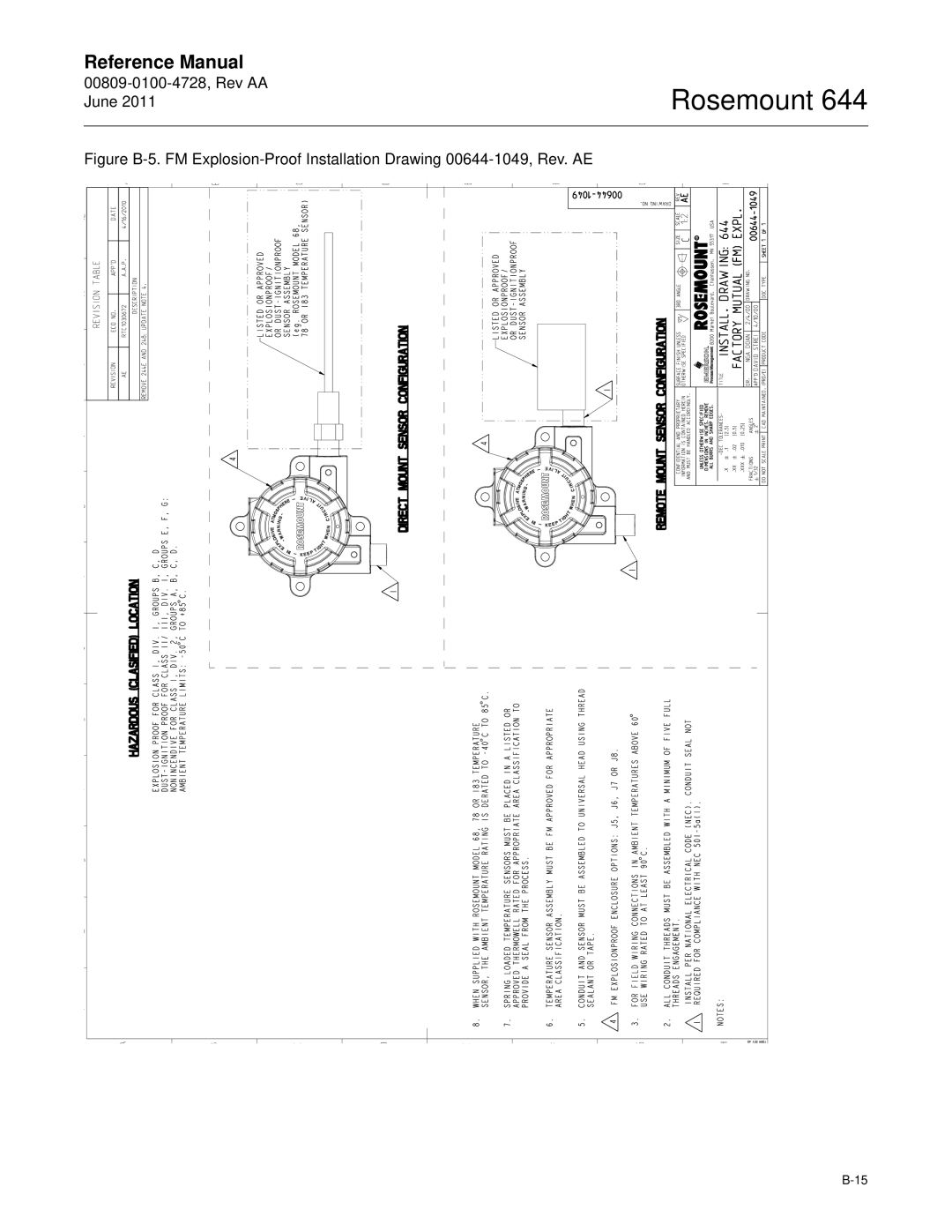 Emerson 644 manual Rosemount 