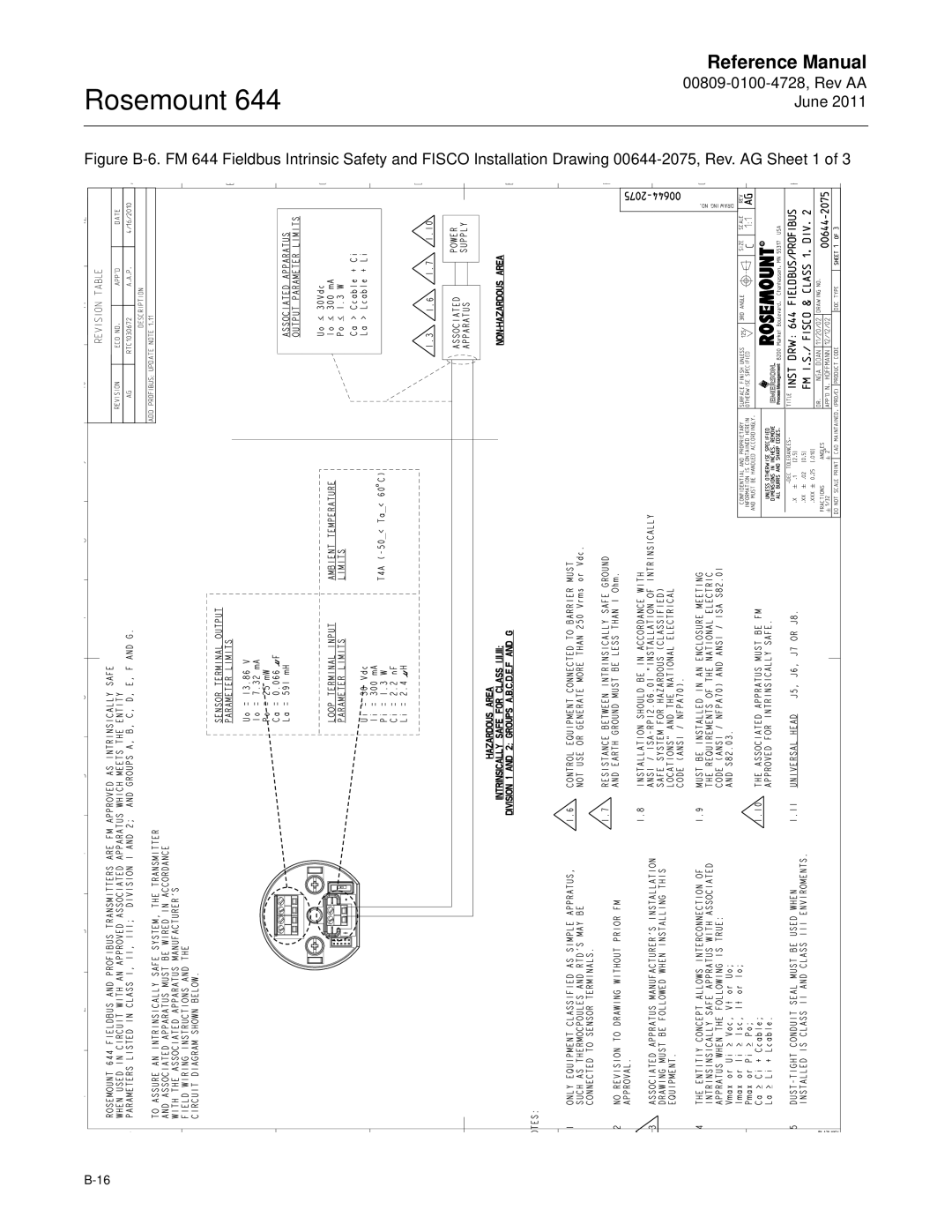 Emerson 644 manual Rosemount 