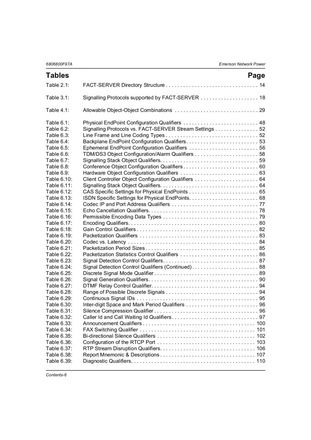 Emerson 6806800F97A manual Tables, Signal Detection Control Qualifiers, Inter-digit Space and Mark Period Qualifiers 