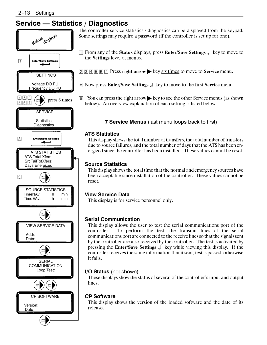 Emerson 7000 Service Statistics / Diagnostics, ATS Statistics, Source Statistics, View Service Data, Status not shown 