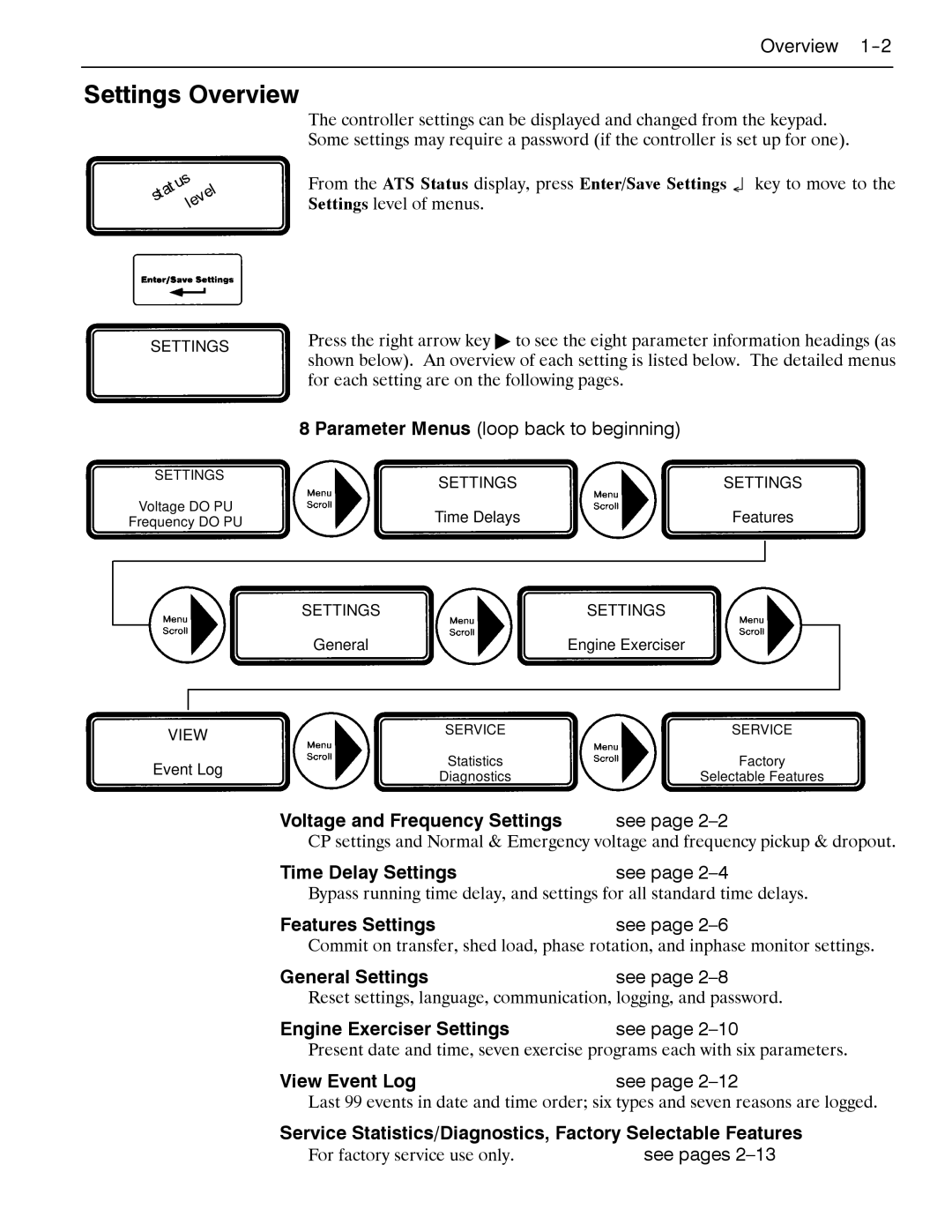 Emerson 4000, 7000 appendix Settings Overview 