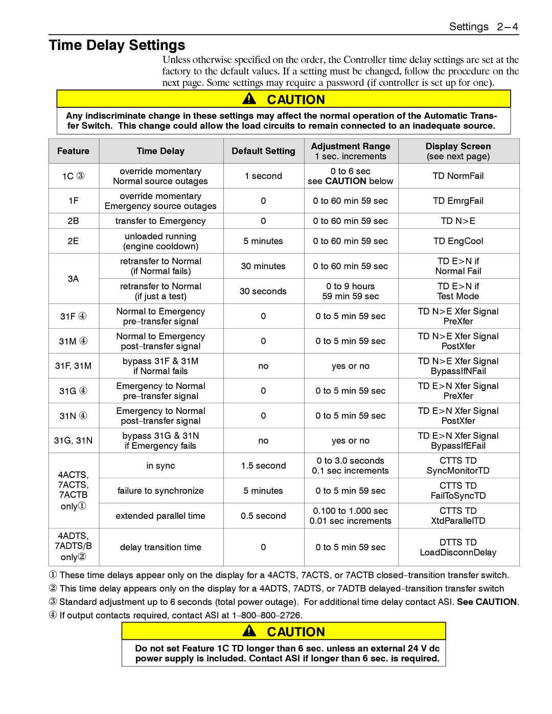 Emerson 4000, 7000 appendix Time Delay Settings 