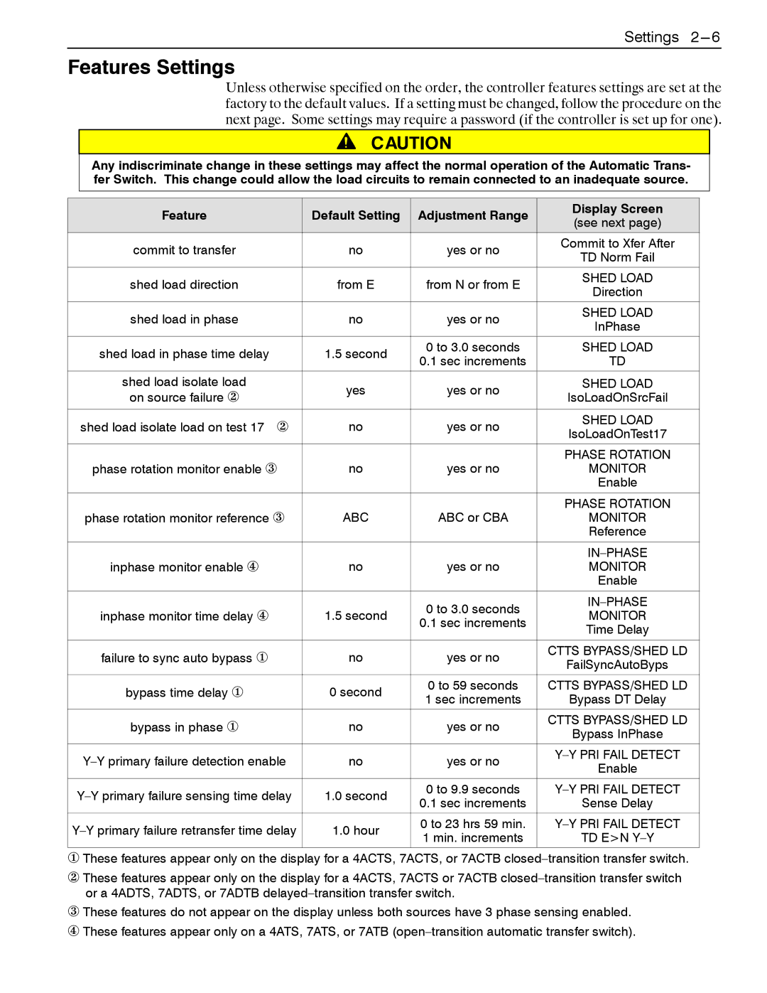 Emerson 4000, 7000 appendix Features Settings 