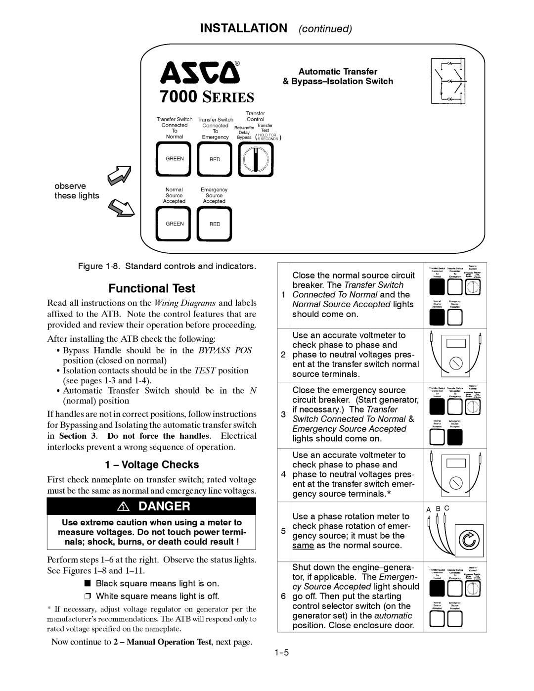 Emerson 7000 SERIES ATB manual Functional Test, Voltage Checks, Automatic Transfer Bypass-Isolation Switch 