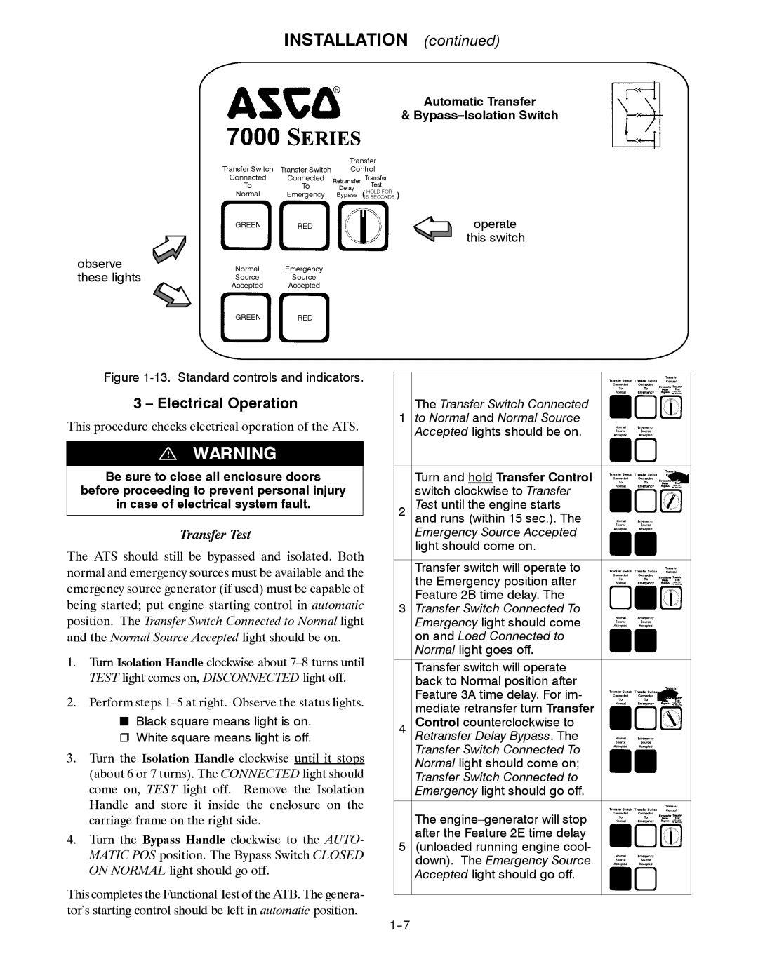 Emerson 7000 SERIES ATB manual Electrical Operation, Automatic Transfer 