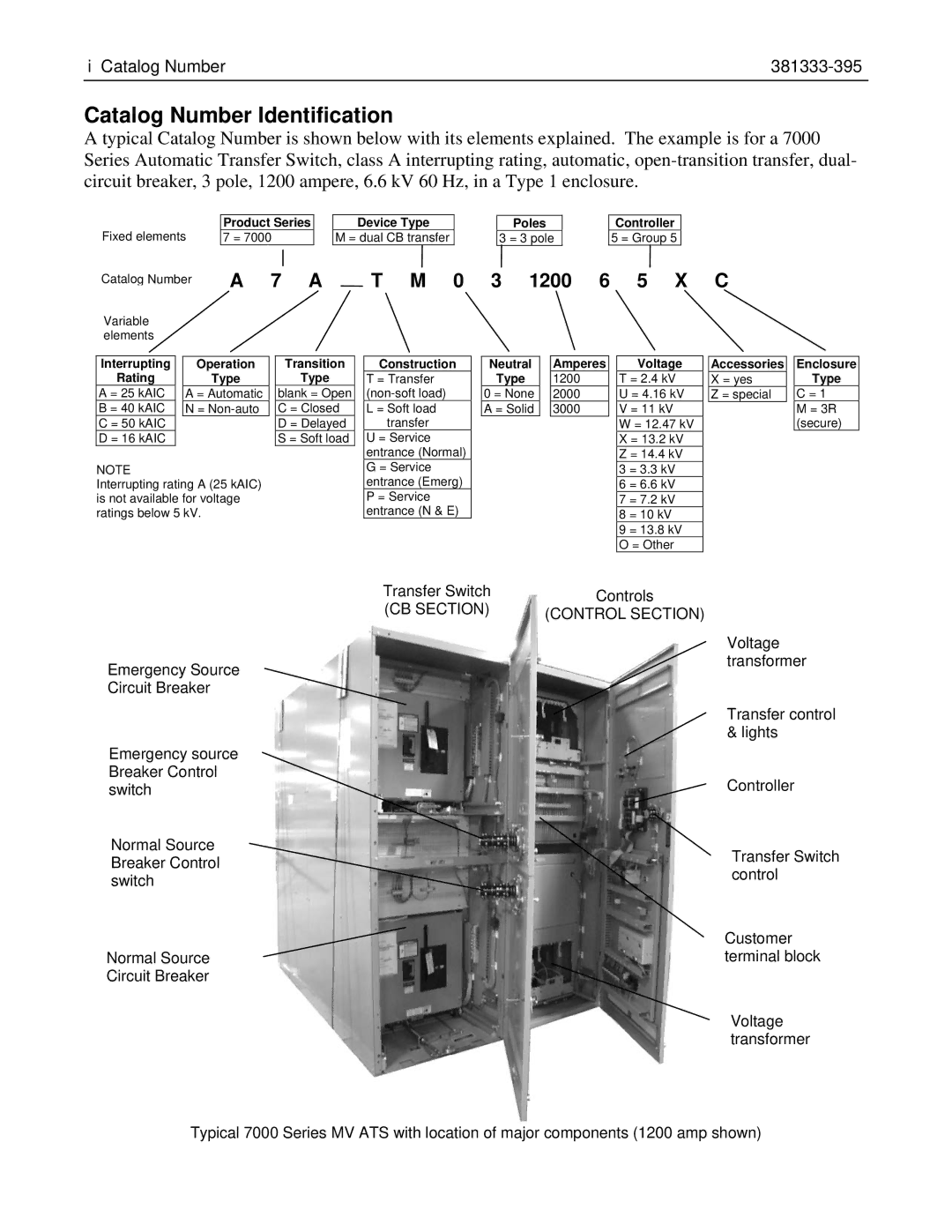 Emerson 7000 manual Catalog Number Identification, 1200 X C 