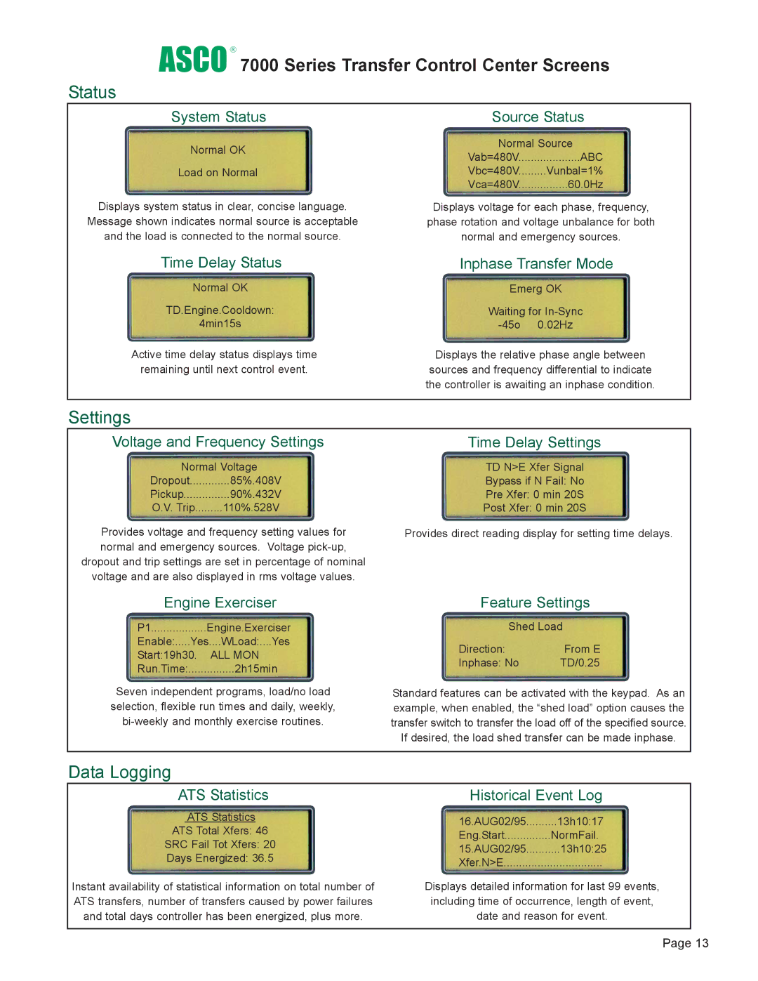 Emerson manual Asco 7000 Series Transfer Control Center Screens, Status, Settings, Data Logging 