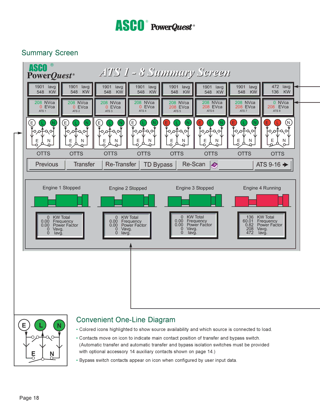 Emerson 7000 manual Asco, Summary Screen 