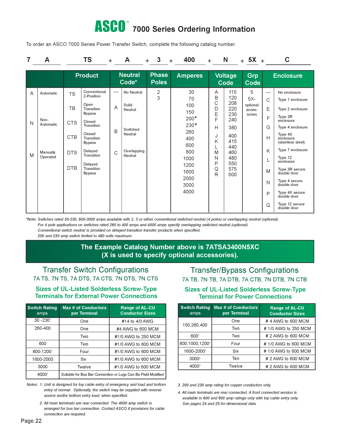 Emerson manual Asco 7000 Series Ordering Information, Transfer Switch Configurations, Transfer/Bypass Configurations 