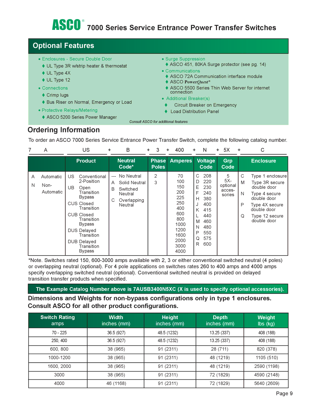 Emerson 7000 manual Ordering Information 