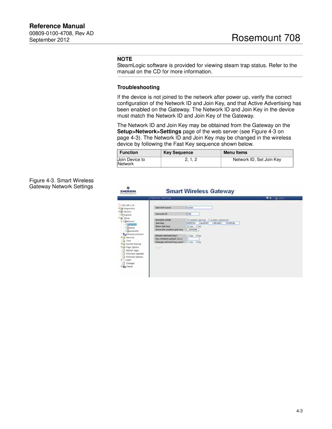 Emerson 708 manual Troubleshooting, Smart Wireless Gateway Network Settings 