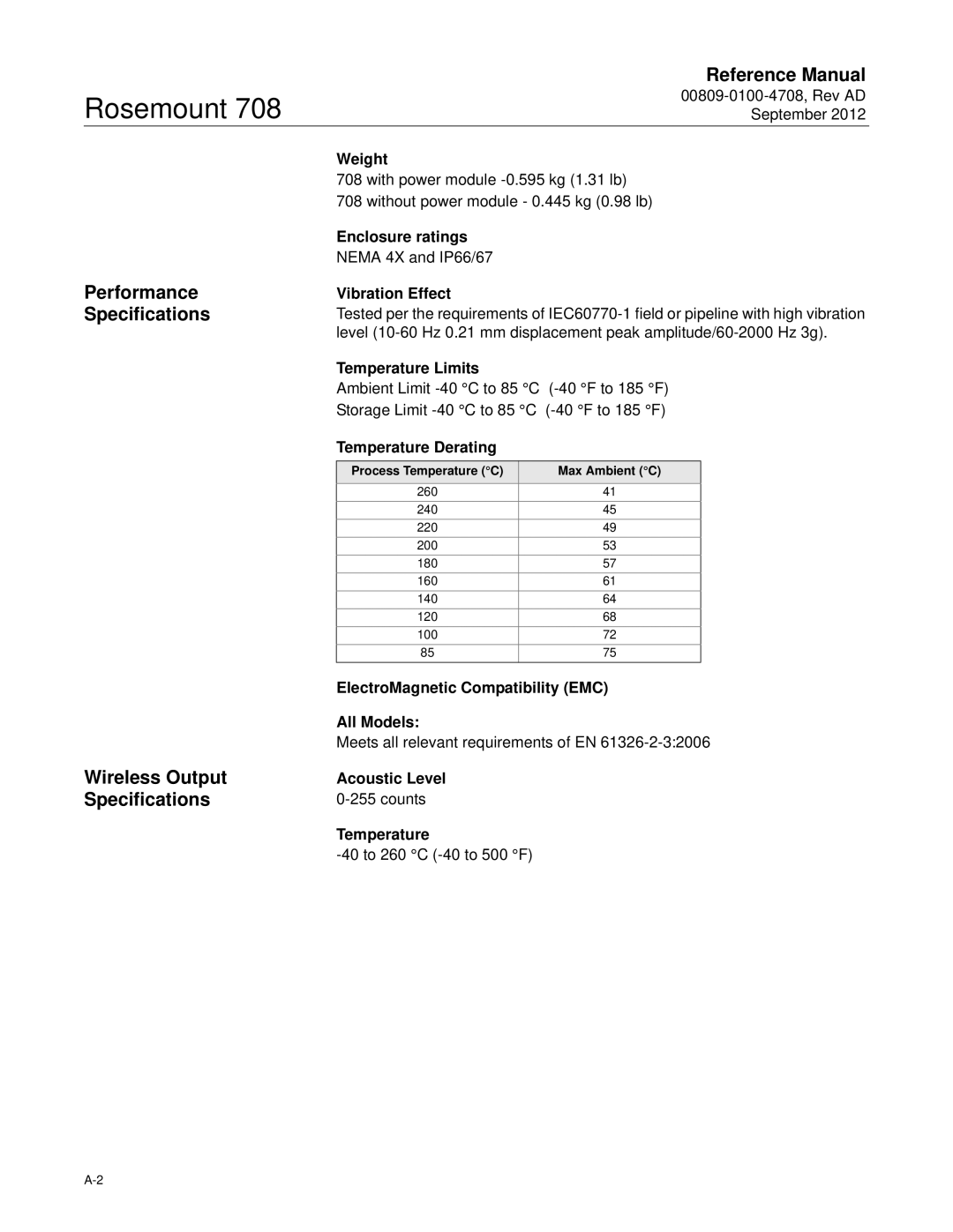 Emerson 708 manual Performance Specifications Wireless Output Specifications 