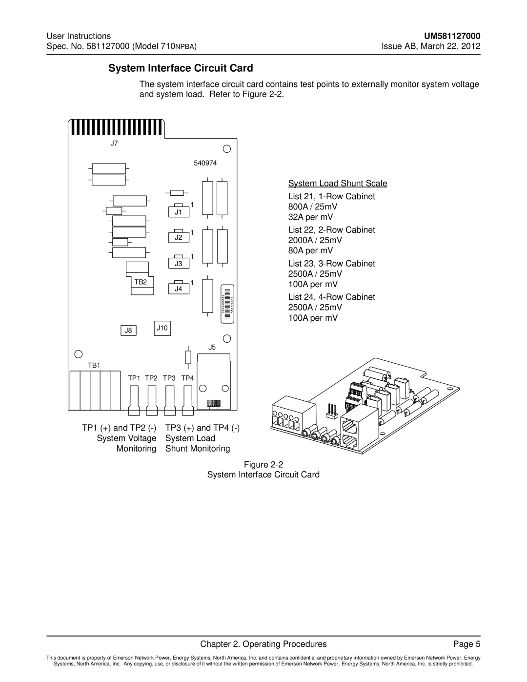 Emerson 710NPBA manual System Interface Circuit Card 