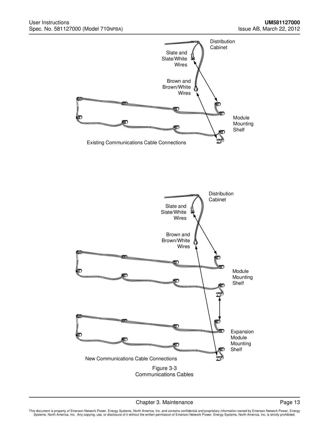 Emerson 710NPBA manual Spec. No Model 710 Npba Issue AB, March 22, Communications Cables Maintenance 