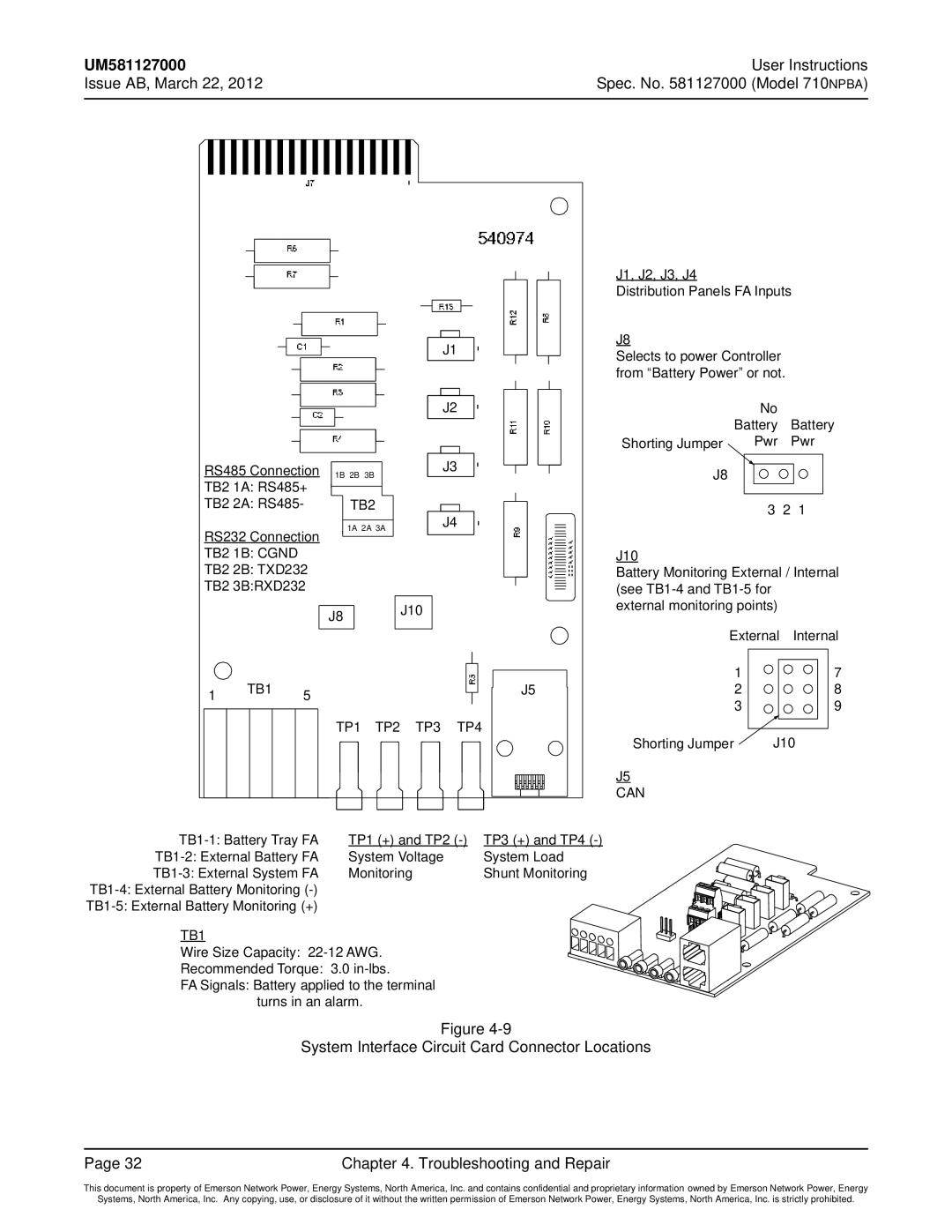 Emerson 710NPBA manual TB2 