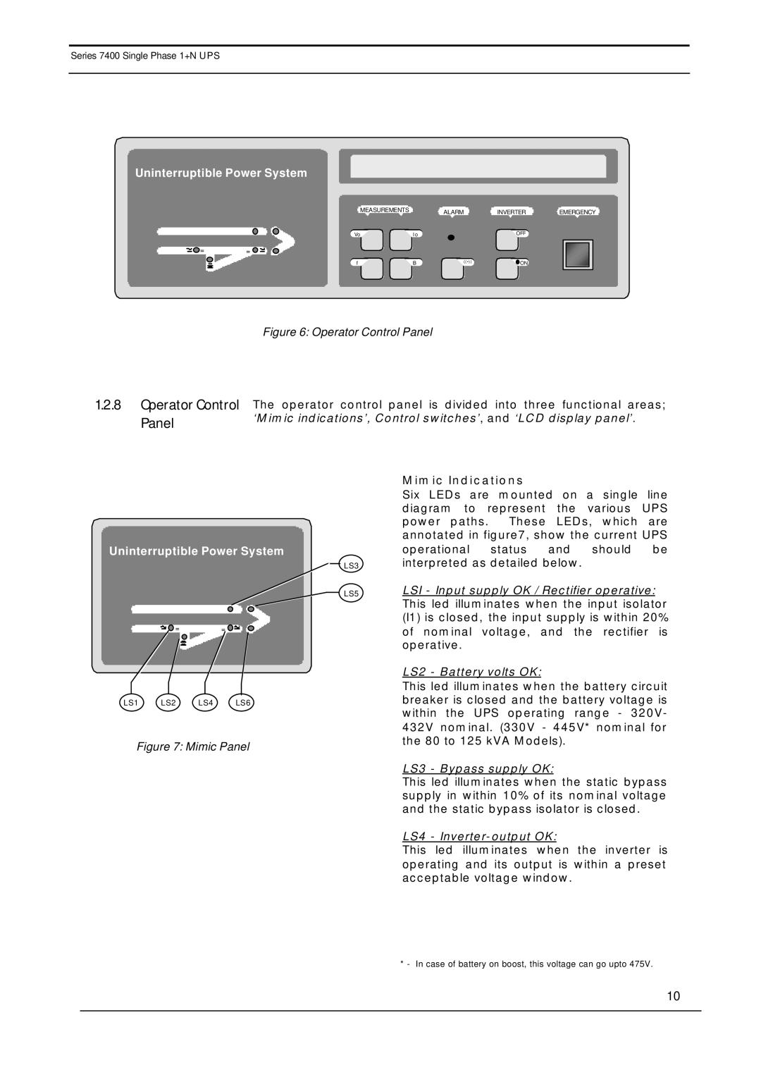 Emerson 7400 user manual Operator Control Panel, Mimic Indications 