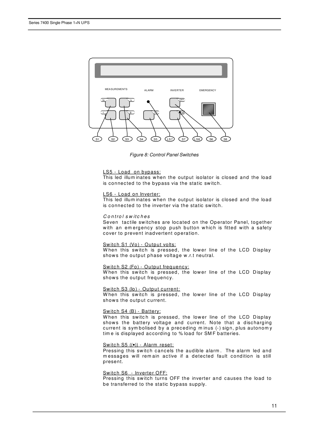 Emerson 7400 user manual Control switches 