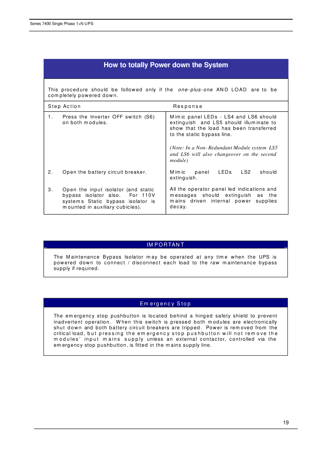 Emerson 7400 user manual How to totally Power down the System 