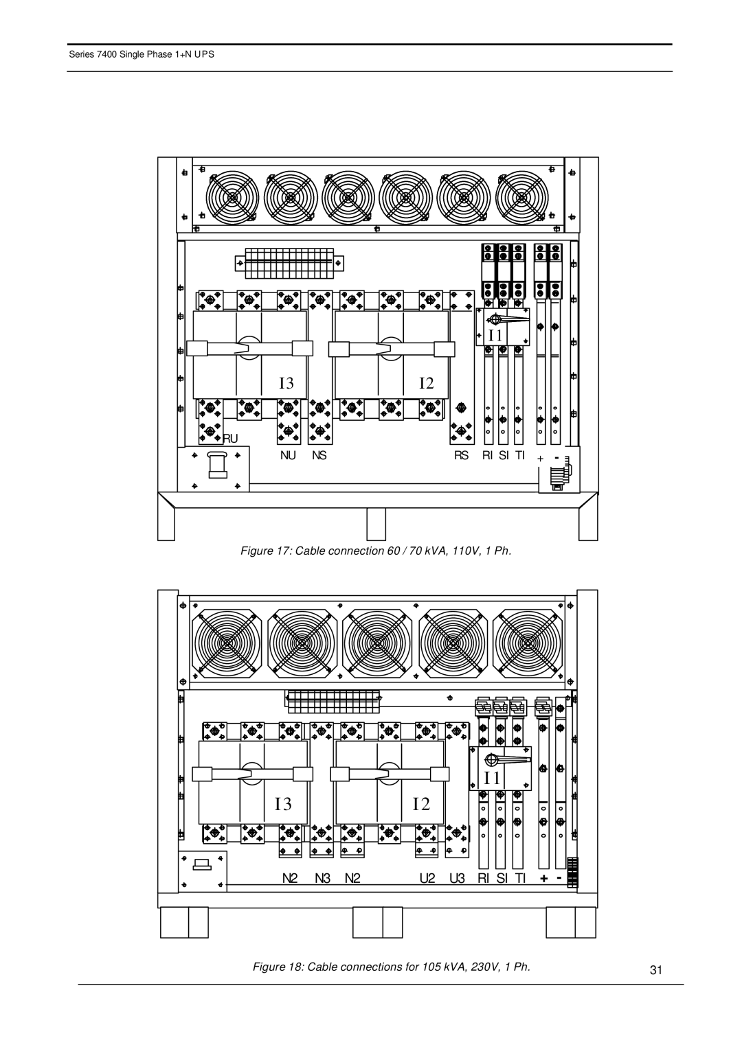 Emerson 7400 user manual N2 N3 N2 U3 RI SI TI + 