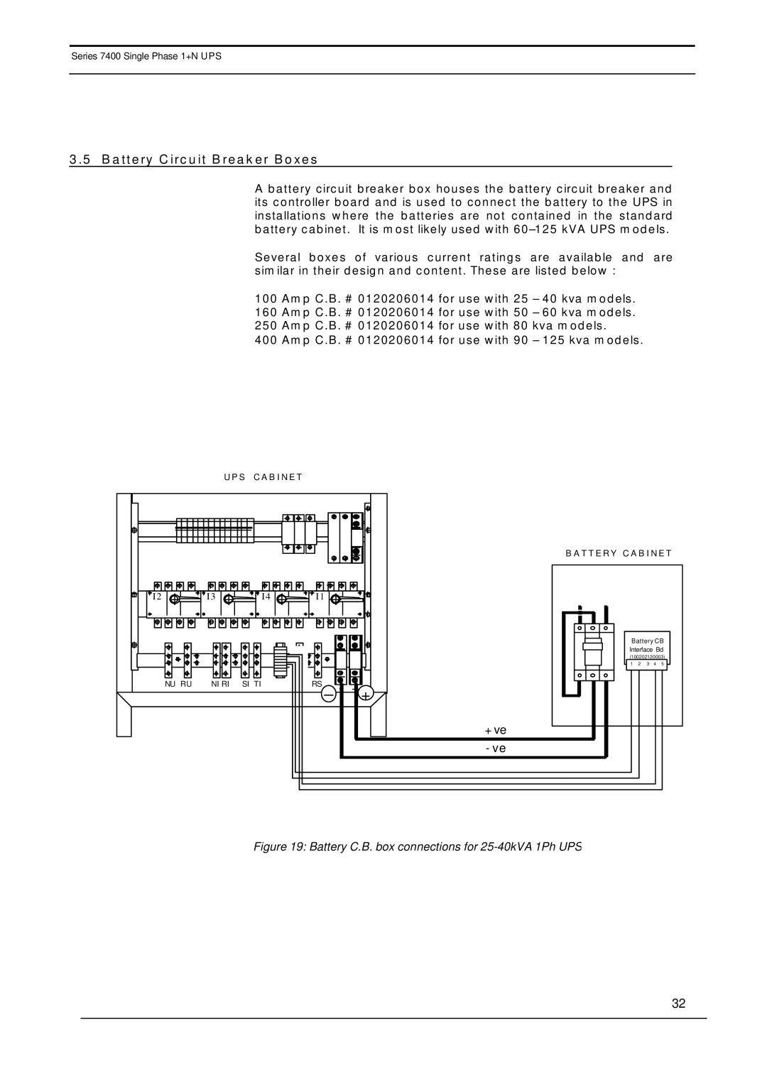 Emerson 7400 user manual + ve ve 