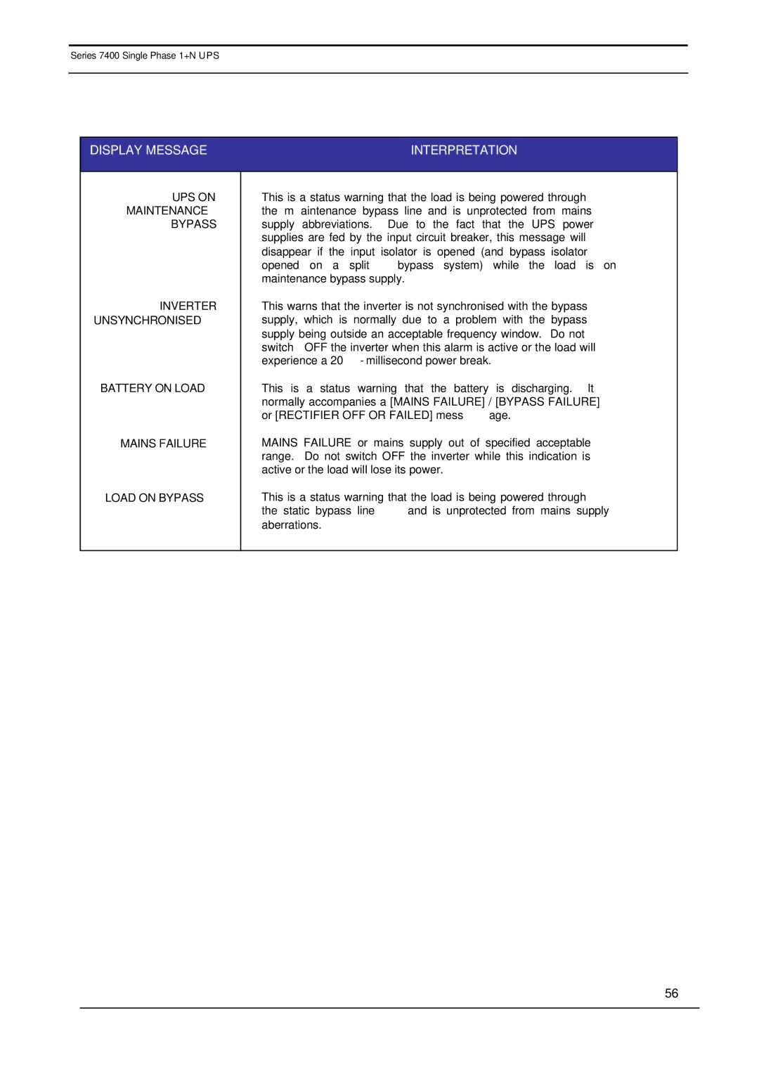 Emerson 7400 user manual UPS on 