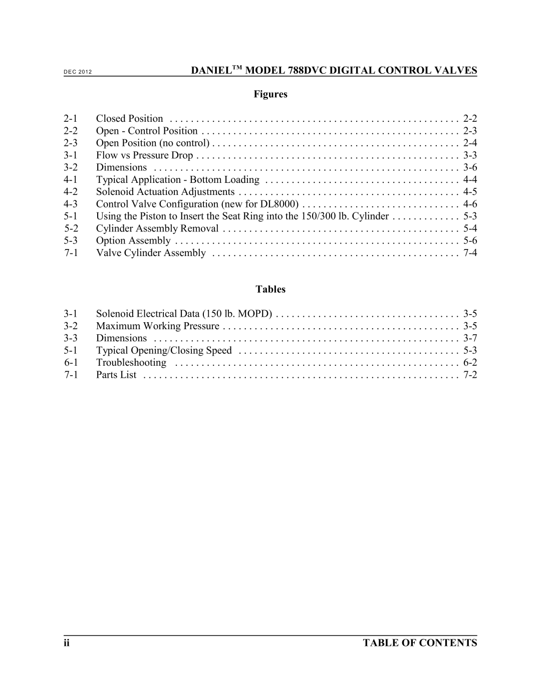 Emerson 788 DVC manual Figures, Tables 