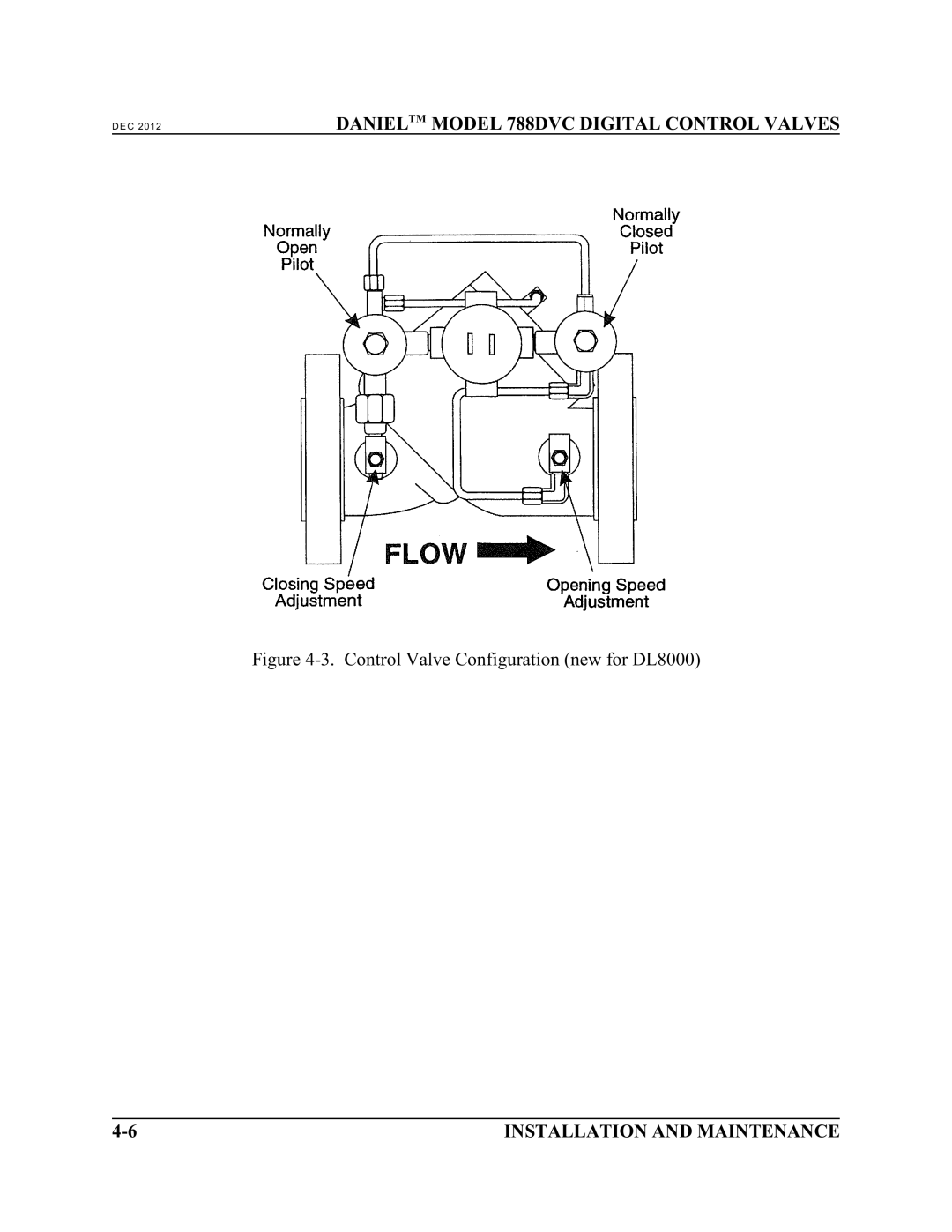 Emerson 788 DVC manual Control Valve Configuration new for DL8000 