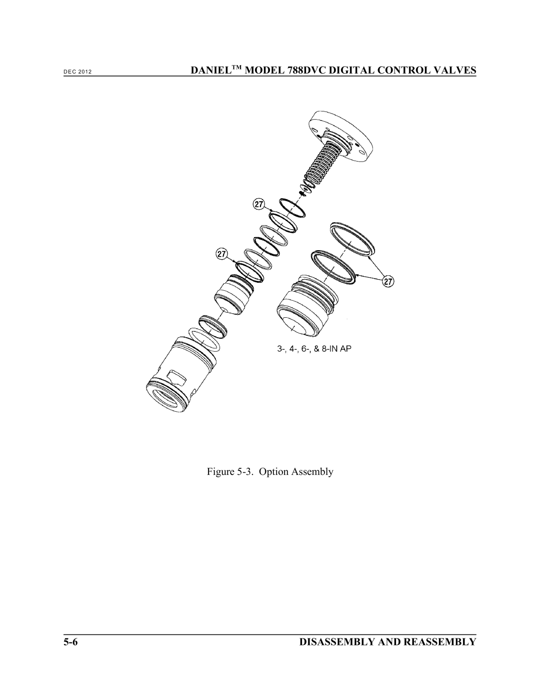 Emerson 788 DVC manual Option Assembly 