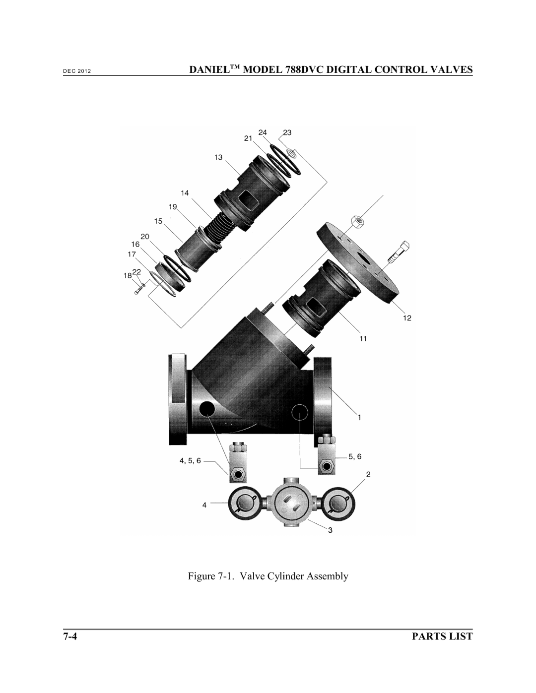 Emerson 788 DVC manual Valve Cylinder Assembly 