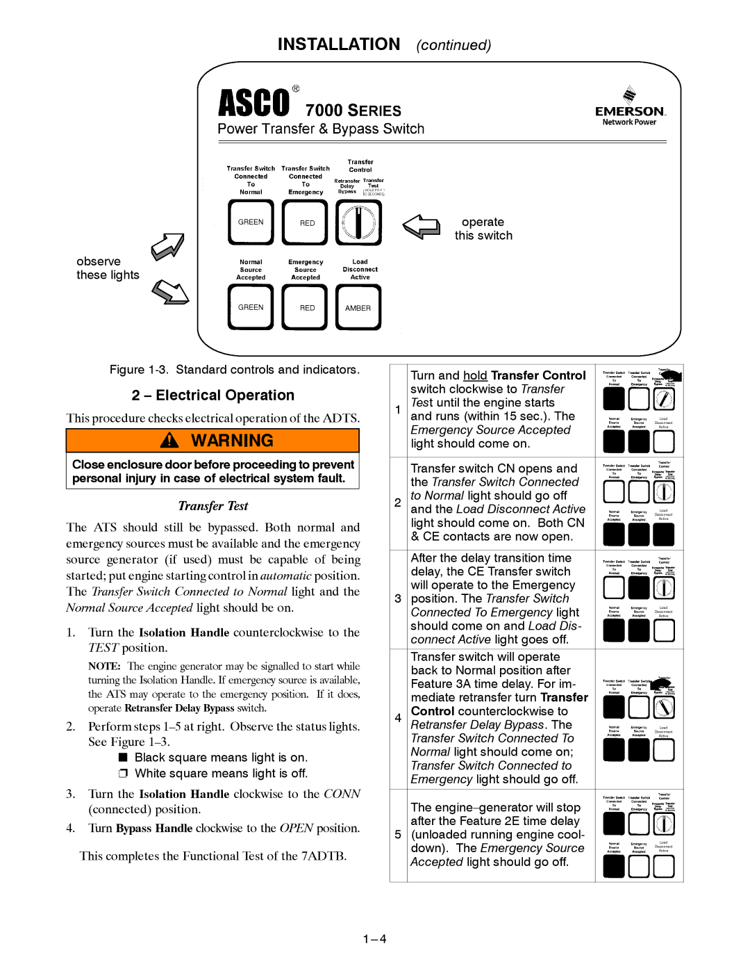 Emerson 7ADTB Electrical Operation, Operate, This switch, Turn and hold Transfer Control switch clockwise to Transfer 