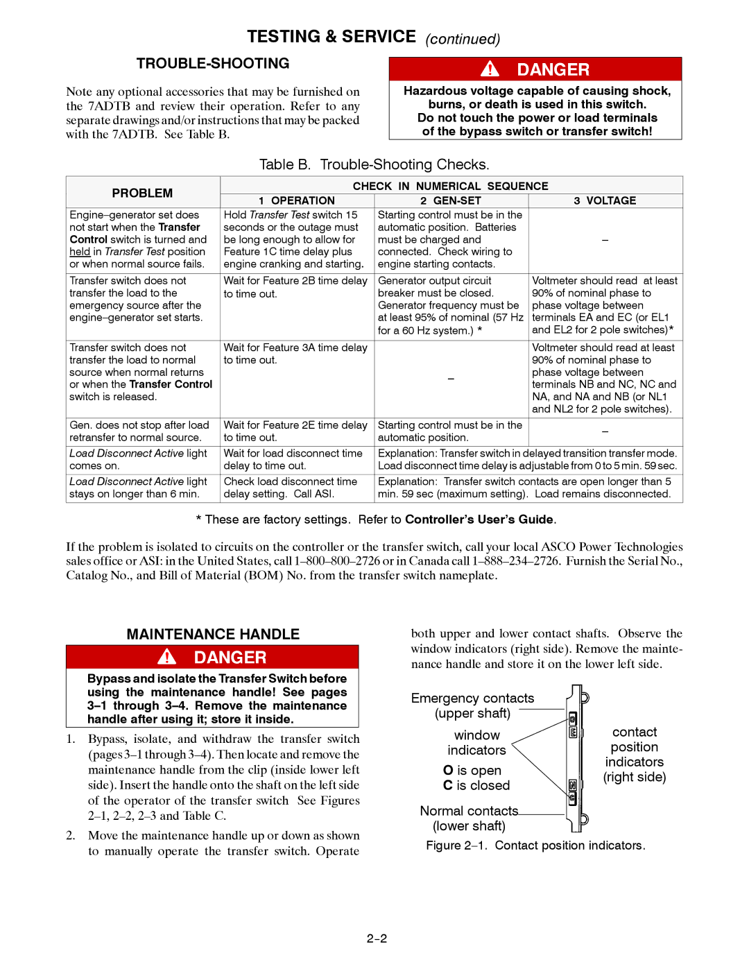 Emerson 7ADTB manual Table B. Trouble-Shooting Checks, Contact position indicators 