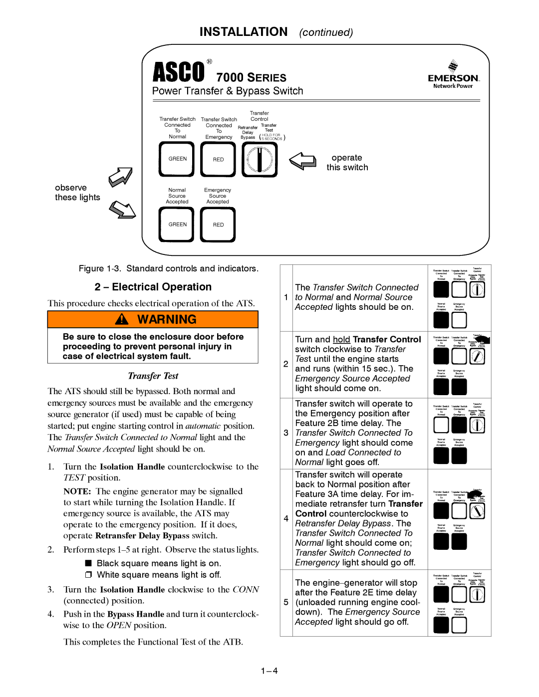 Emerson 7ATB manual Electrical Operation, Transfer Test 