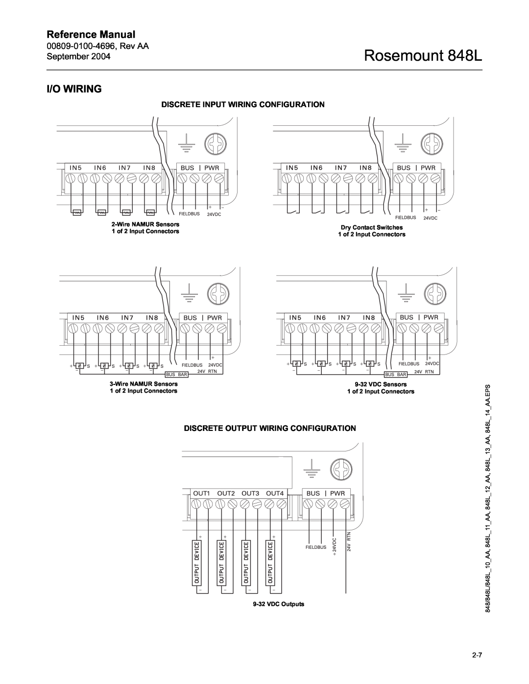 Emerson manual I/O Wiring, Rosemount 848L, Reference Manual, Discrete Input Wiring Configuration 