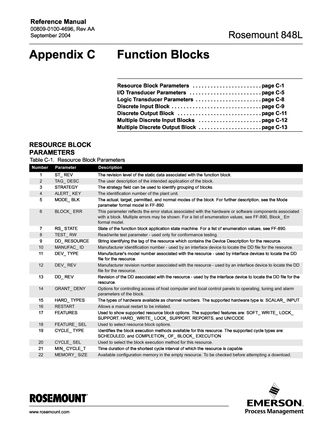 Emerson manual Appendix C Function Blocks, Resource Block Parameters, Rosemount 848L, Reference Manual 