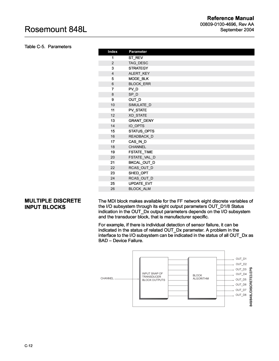 Emerson manual Multiple Discrete Input Blocks, Rosemount 848L, Reference Manual 