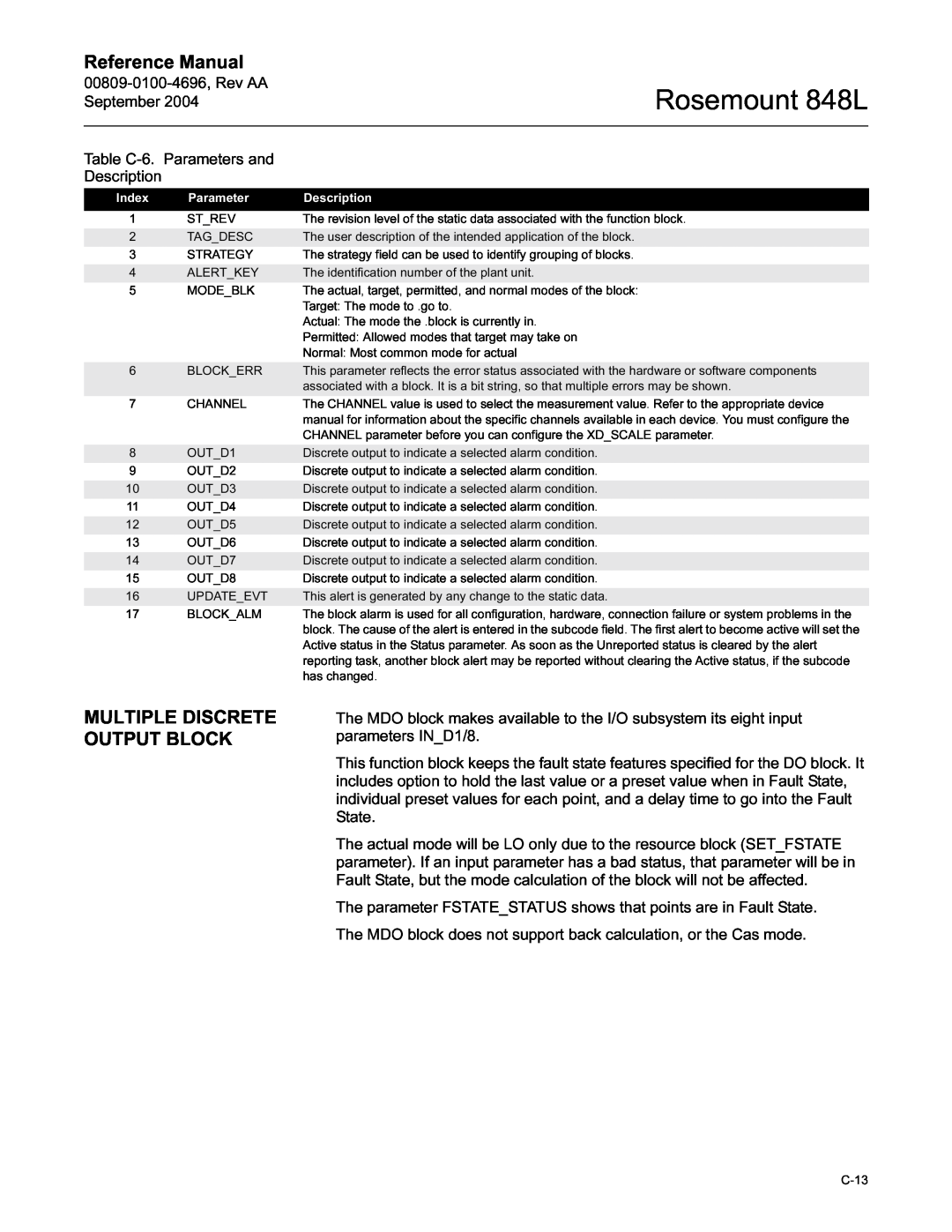 Emerson manual Rosemount 848L, Reference Manual, Multiple Discrete Output Block, 00809-0100-4696,Rev AA September 